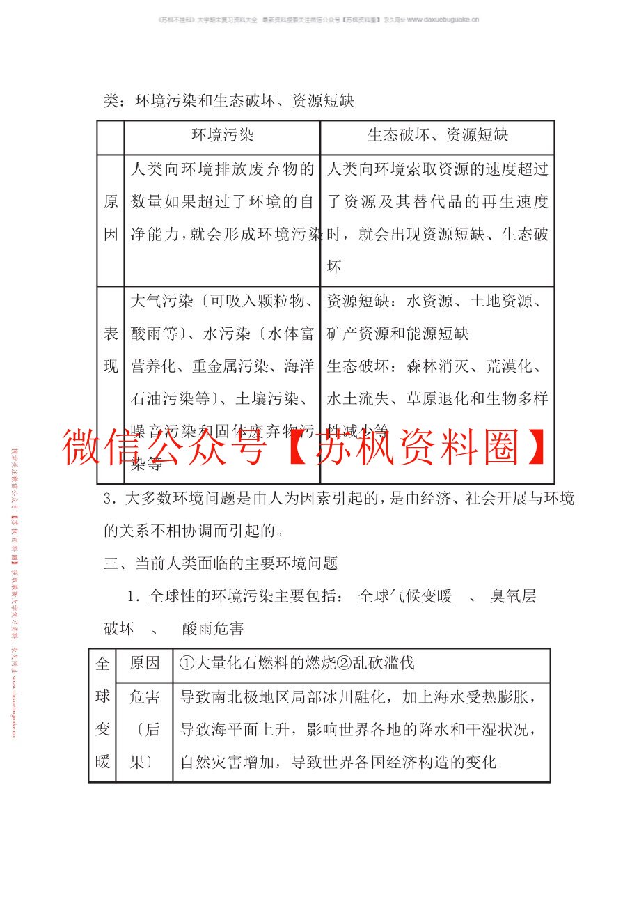 环境保护法